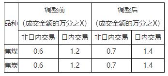 微信截图_20210517094717.png